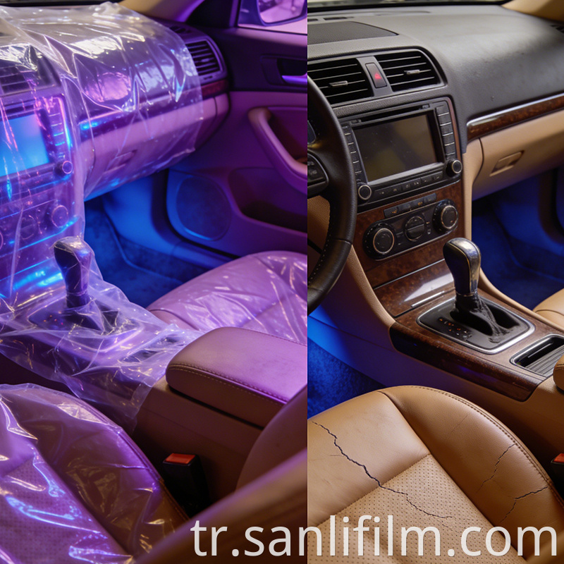 UV Protection for Automotive Interior Protective Film